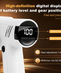 High-definition digital display of battery level and gear position on Top Rated Cordless Electric Scissors With 4 Speed Settings And Five Spare Blades.