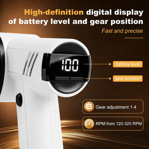 High-definition digital display of battery level and gear position on Top Rated Cordless Electric Scissors With 4 Speed Settings And Five Spare Blades.