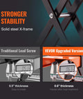 Solid steel X-frame of Beefy 1100 Lbs Motorcycle Lift Center Scissor Jack With Saddle And Safety Pin, stronger stability detail