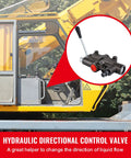 compact hydraulic control valve for tractors showcasing installation inside a loader cab for effective directional control