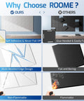 Comparison image showing benefits of 22 Pack Self Adhesive Acoustic Panels For Walls With Heavy Duty Sound Proof Foam.