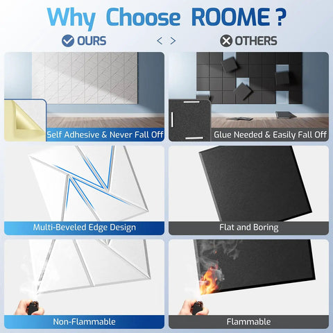 Comparison image showing benefits of 22 Pack Self Adhesive Acoustic Panels For Walls With Heavy Duty Sound Proof Foam.