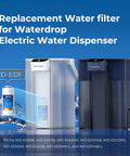 EDF Replacement Filter for Electric Water Filter Pitcher ED01 ED02 ED04 packaging and compatible dispensers displayed.