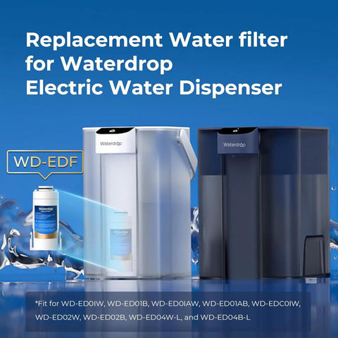 EDF Replacement Filter for Electric Water Filter Pitcher ED01 ED02 ED04 packaging and compatible dispensers displayed.
