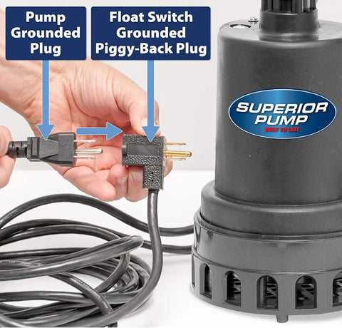 Close-up of plugs for 1/2 HP Thermoplastic Submersible Sump Pump With Tethered Float Switch For Heavy Duty Water Removal Up To 3,300 GPH And 25 Ft Lift, 1-1/2 Inch NPT Discharge