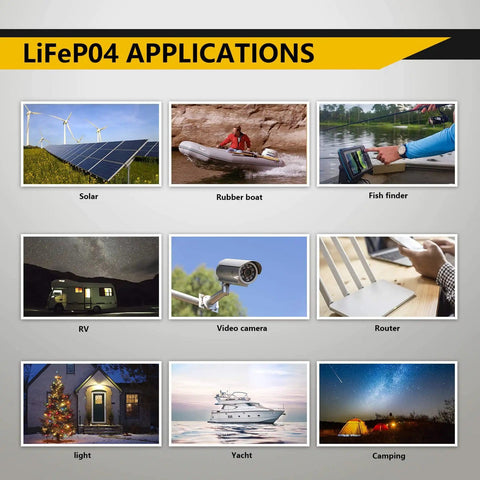 Applications of 12V 8Ah LiFePO4 Deep Cycle Battery With Built In 8A for solar, fish finder, RV, lighting, and more.