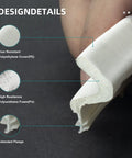 Close-up of Easy Cut No Nonsense Foam Weather Stripping Seal for doors, showing tear-resistant cover and rigid PVC flange.