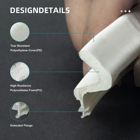 Close-up of Easy Cut No Nonsense Foam Weather Stripping Seal for doors, showing tear-resistant cover and rigid PVC flange.