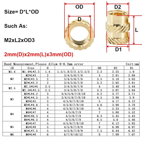 Solid Brass Knurled Insert Nuts Hot Melt Threaded Hardware For 3D Printer And Laptop Repairs M2 To M6 Sizes heavy-duty specifications chart