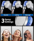 Hard Water Filtered Shower Head With High Pressure, 3 Modes And Handheld Spray, showing rainfall, jetting, and massage settings