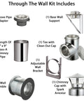 Through The Wall Chimney Penetration Kit includes components like a chimney pipe, wall thimble, and spark guard cap.