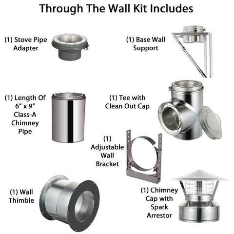 Through The Wall Chimney Penetration Kit includes components like a chimney pipe, wall thimble, and spark guard cap.