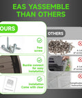 Comparison of easy assembly features for 142L Rolling Compost Tumbler with fewer screws and clear instructions.