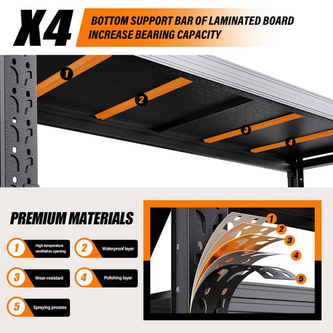 Hella Sturdy Heavy Duty Metal Storage Shelves With Rock Solid Frame And No Sweat Setup Four Tier Adjustable Garage Shelving Rack For Home Shop Or Warehouse, showing bottom support bar for enhanced bearing capacity.