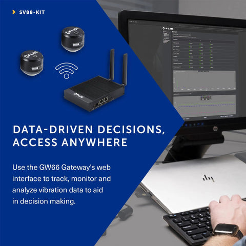Vibration Monitoring Kit with 5 kHz triaxial sensors, GW66 Gateway, and computer interface for predictive maintenance.