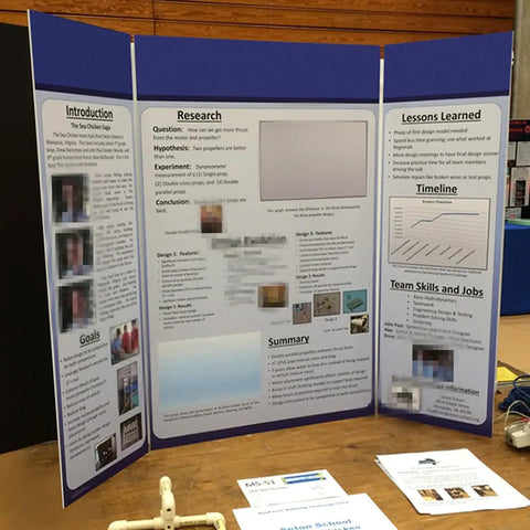 Two Pack Trifold Poster Boards 48 X 36 Inch Double Sided White Display Boards For Science Fair Projects Detailed