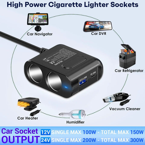 Badass 6In1 Cigarette Lighter Splitter With Pd 65W Usb Port And Live Voltage Display Straight Fire 300W Car Charger Adapter layout showing ports and uses.