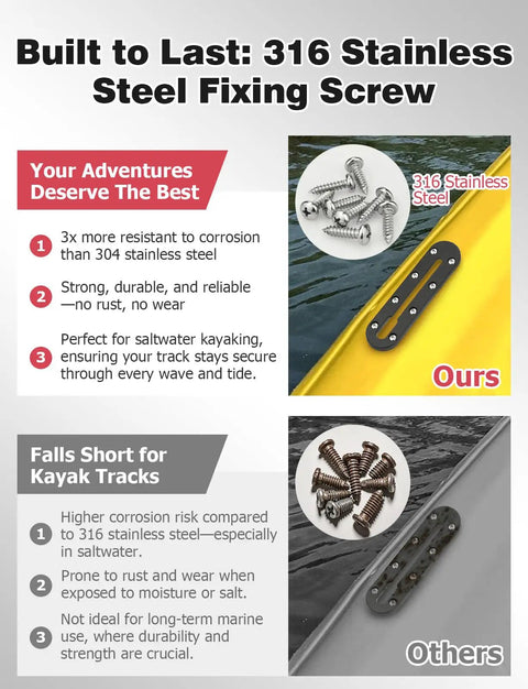 Comparison of 316 stainless steel screws for 7 Inch Kayak Rail Mount Track For Low Profile Gear Onboard with others.