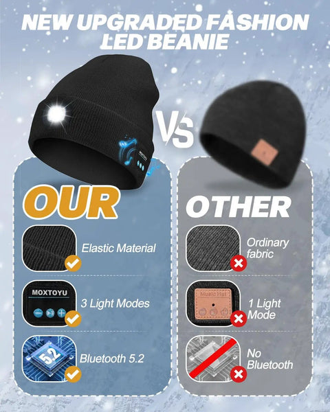 Bluetooth Beanie With Light USB Rechargeable LED Headlamp Winter Hat For Running Hiking showcasing features vs ordinary hat