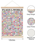 World Map Wall Art Poster With Flags Of The World Geography Classroom Decor International Flag Reference Chart Cool Wall Art Print For Living Room Or Office 12x16 Signs, showing easy hanging and clear printing on natural linen material.