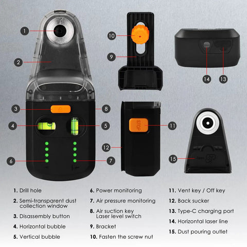 Dead On 4 In 1 Wall Laser Level Kit Featuring Bright Green Line And Integrated Dust Collection Mount For Slick Home Renovation And Precision Woodworking Builds with labeled features.