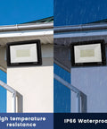 Two Pack 120W Outdoor LED Flood Light With Switch IP66 Waterproof displayed on building in dry and rainy conditions