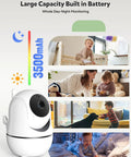 5 Inch HD Video Baby Monitor With Camera And Audio Skip The Wifi Shuffle shows a large battery and kids playing in various settings.