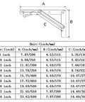 Diagram of Rock Solid 8 Inch Folding Shelf Brackets With Hardcore Load Rating For Diy Space Saving Wall Mount Shelves max weight 410 lb.