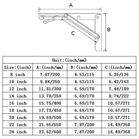 Diagram of Rock Solid 8 Inch Folding Shelf Brackets With Hardcore Load Rating For Diy Space Saving Wall Mount Shelves max weight 410 lb.