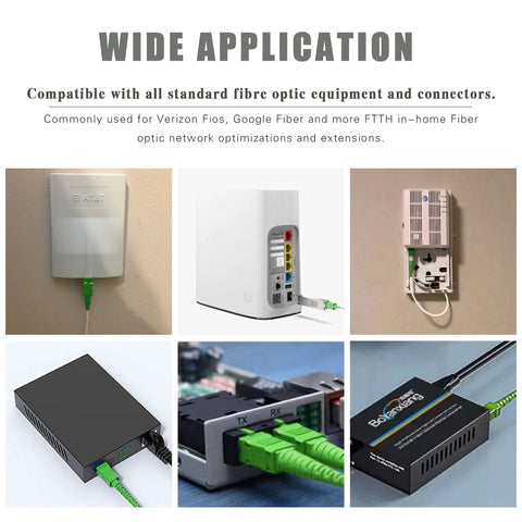 Bangun SC/APC to SC/APC fiber optic simplex patch cable, 9/125um OS1/OS2, white LSZH 2m, six-device network gear collage
