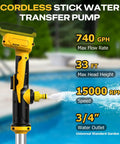 Cordless Stick Water Pump Designed For Plug And Play Setup On 20v Max Tools Grab And Go Gear For Farm Wells Or Pool Draining Built Tough For Dirty Work Without Breaking A Sweat Just Smooth Sailing Daily showing specs with flow rate, head height, and outlet size near pool.