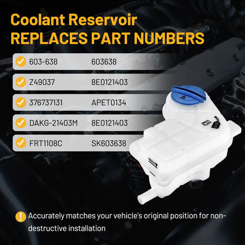 Engine Coolant Overflow Tank 603-638 Direct Fit Replacement For Audi A4 A4 Quattro displayed with part numbers over engine
