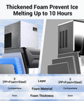 600 Lbs Per Day Commercial Ice Maker With 420 Lbs Capacity showing thickened foam insulation for extended ice preservation