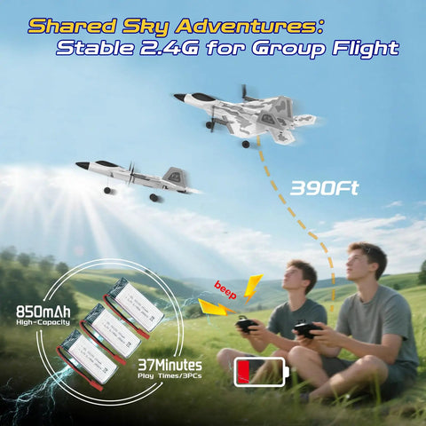 Two men piloting F22 Raptor RC Plane Four Channel Upgrade With Vertical Takeoff Remote Control Airplane Featuring Six Axis Gyro Lights