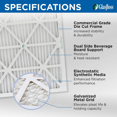 Specifications of 20x20x2 MERV 10 Furnace Filter 12 Pack For Home HVAC High Efficiency Air Filtration Actual Size 19.5x19.5x1.75 Inches