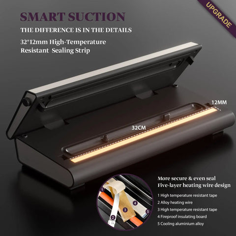 Six In One Vacuum Sealer For Dry And Moist Modes Includes Two Roll Bags And Five Pre Cut Bags Powerful 90KPa Suction open view