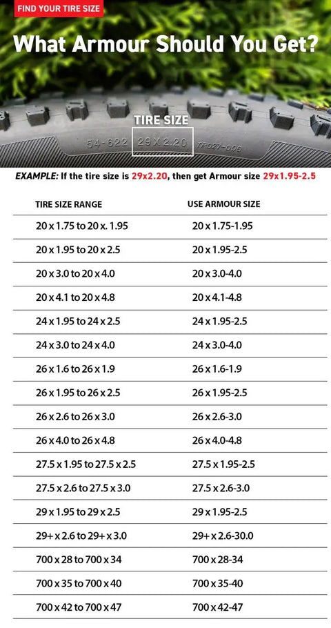 Tire size chart for selecting Puncture Proof Bike Tire Insert For Fat Tires And E Bike Rides No Flats 26 Inch By 1.95 To 2.5 Inches Foam Liner