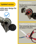 Front view of metal drill cutter for sheet metal with double-gear design; includes close-up cutting area and tin snips comparison.