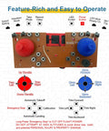 Build Your Own Dope Drone Kit With Brushless Motors And Dual Cameras, control board with labeled buttons and joysticks.