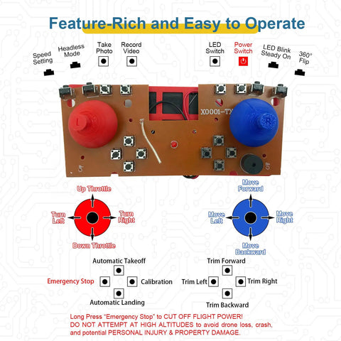 Build Your Own Dope Drone Kit With Brushless Motors And Dual Cameras, control board with labeled buttons and joysticks.