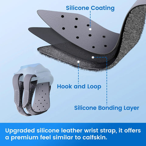 CMC Thumb Brace For Osteoarthritis With Shape Memory Restriction Splint, silicone layers and hook and loop design detail
