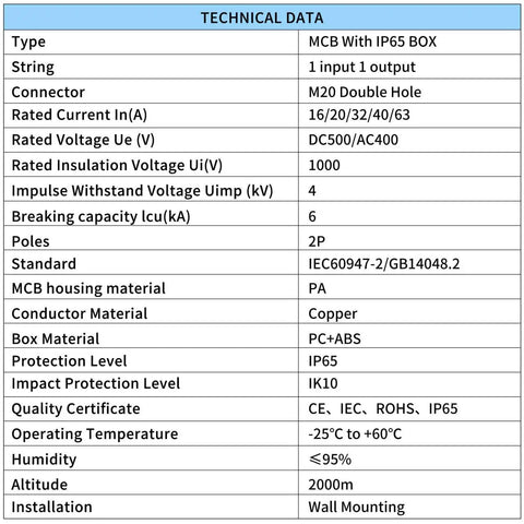 Technical data sheet for DC1000V 2 Pole 32A Solar Disconnect Switch With IP65 Waterproof DIN Rail Mount Distribution Box