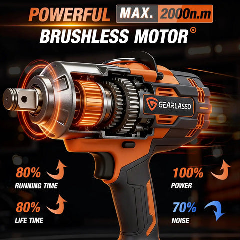 Close-up of Heavy Duty Brushless Cordless Impact Wrench Delivering 1475 Ft Lbs Knockout Torque And 2000 Nm Beast Mode Power.