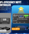 Comparison of 100% efficiency MPPT 10A 12V Solar Charge Controller with LCD versus PWM
