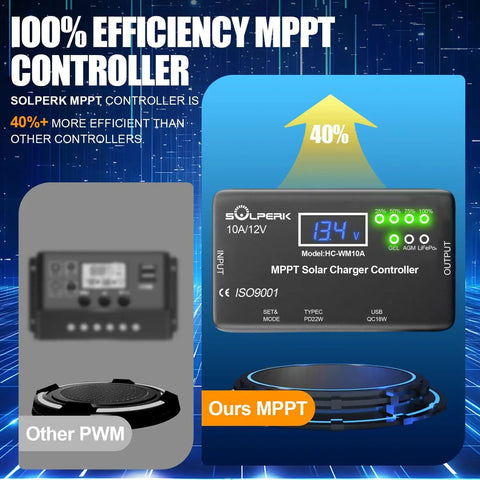 Comparison of 100% efficiency MPPT 10A 12V Solar Charge Controller with LCD versus PWM