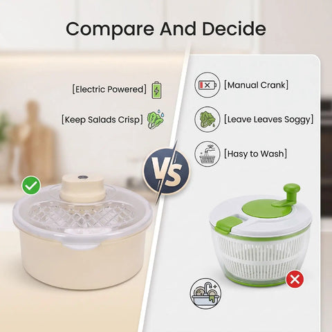 Image comparing Straight Up Game Changer Electric Salad Spinner With Rapid Drain Tech versus manual crank spinner.