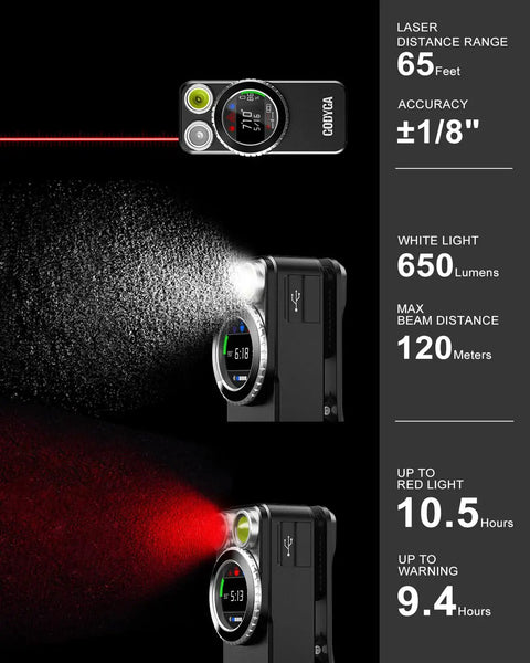 Pocket Ready Magnetic Clip On Flashlight With Built In Laser Distance Meter Delivering 650 Lumen White Light And 175 Lumen Red Light Type C Rechargeable Smart Display Emergency Work Light For Indoor Measurement, front view