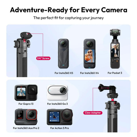 Various cameras compatible with Two In One Mini Tripod Selfie Stick For iPhone And Camera Mount With 360 Degree Ball Head And Cold Shoe