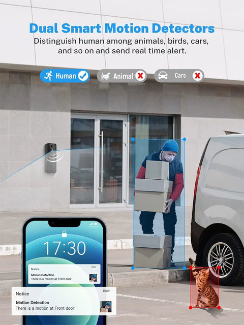 Wireless Doorbell Camera With Two Way Audio And Night Vision For Indoor Outdoor Use, smart detection of human, animal, car