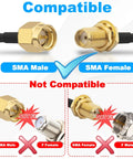 Diagram showing SMA Male to SMA Female compatibility for SMA Extension Cable 32.8ft 10m SMA Male To SMA Female RG58 50 Ohm.